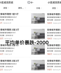 19��С�������Ƚ�Ұӵ�Ǯ���ײ��ˣ����ƴ�ۼ��������ԭ����