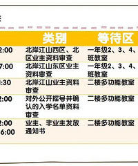 �������´����Сѧ2020������������������ˣ�����Ҫҡ��