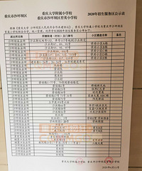 2020沙坪坝区育英小学跟重大附小合并后,划片范围扩大了