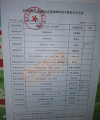 2020��ɳƺ������̲��Сѧ�ͷ���ɽСѧ�Ļ�Ƭ��Χ