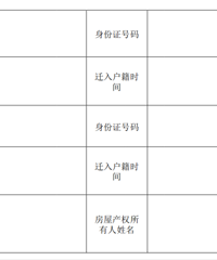 ����С���������ָ��