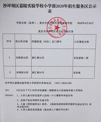 2020ɳƺ��������ʵ��ѧУ��Ƭ��Χ��6��22�յ���ܴ��������