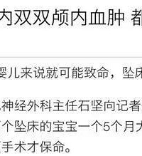 两婴儿一天内双双摔成颅内出血