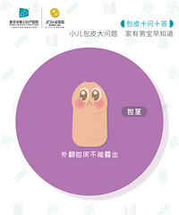 小儿包皮大问题 ,家有男宝早知道割包皮需注意的几个重要问题