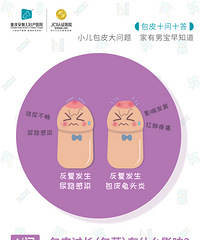 小儿包皮大问题 ,家有男宝早知道割包皮需注意的几个重要问题