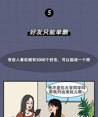 �̵�΢�ŵ�7���������ࡱ��ƣ���������ĸ���