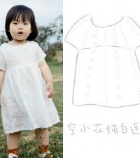 好看么?养个女儿停不下来买买买,每套衣服我还画了一副画来对比