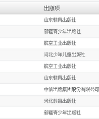 坚持亲子阅读,每周都去重庆图书馆借一次书,目前借过这些绘本