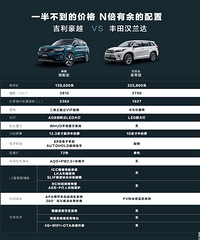 �ۼ۲����������һ�룡������Խ�����VS�����ﶥ���