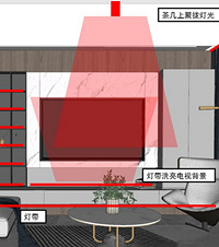 来抄作业了!详聊每间房的开关、插座布置,这样设计合理又实用