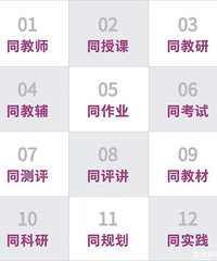 巴蜀云校已与重庆10余所学校携手合作,双师+课程班共育共培