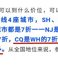 重庆房价能涨多少?某大V:重庆是武汉的7折,成都和武汉一样