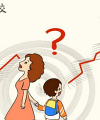 小学该读公立还是私立?都说公立要在外报很多班,钱加起来不便宜