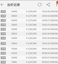 207万拍到法拍房,起价144万,6人竞拍了100多轮,刺激