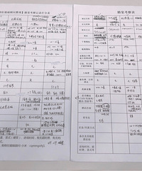 选婚礼场地跟报大学志愿一样头疼+【2020年新娘日记】