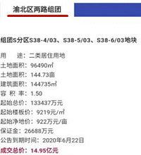 ����2017-2020����¥�������ĵؿ飬�����Ѿ���4����