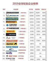 ��һ��������̥���ǽ�����̥��