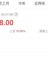 牛市已来,4个交易日赚一年的工资