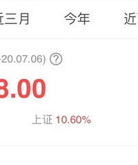 这几天A股疯涨,4个交易日赚了一年的工资,但是股市还是有风险