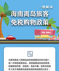 去海南买买买!一张图教你如何享受离岛旅客免税购物优惠政策