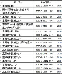 2020年重庆市普通高校招生征集志愿时间,8月12日晚8点开始