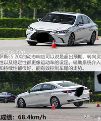 �׿���˹ES200��¹���ԣ�����˵�����й����ȶ���