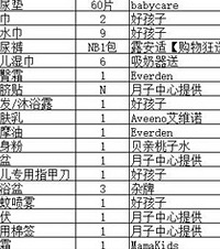 晒晒给我家女王准备的待产包,温奶器、消毒柜都是声控的
