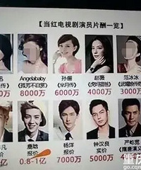 һ�쵽��450������ֵ��