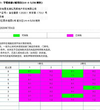 ��������ѧ�̸�����1.7-1.8��Ҫ�����ˣ���۸�Ҳ�����˰�