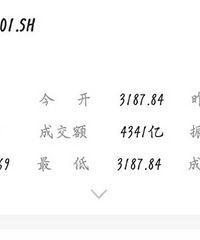 这几天A股涨疯了2900到3300只用了三四天,为啥啊?