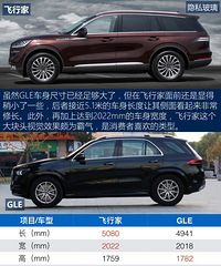 �׿���˹RX���ֿϷ��мҵ���ϸ����ϸ�Աȣ��������˭��