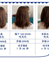 ��ɭ�����¡�С�״���������������ļ���ǿ