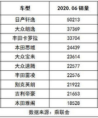 6�½γ�������¯��������5��