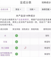 深扒网络爆红的HFP到底值不值得买?来看看近百位网友真实反馈