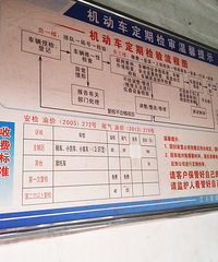 ���쳵��������Ĺ��̣�˵˵���Լ�ȥ������������