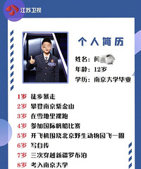 ΧĳĿһλ12ѡֵļ⻹ô