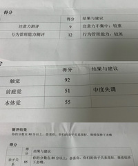 ����©�⡢�����������Ҵ��޶�����ע������������������Ӿ�ʧ��