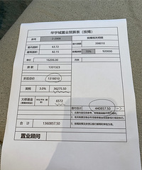套内21000下叉沙坪坝华宇城精装房,三套了,不容易,继续扛