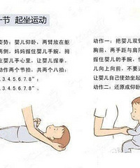 婴儿主被动操,大家学起来帮助宝宝发育