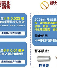 ��������ò��ɽ������Ϲ������������˶���ʾ֧��