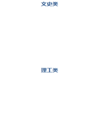 重庆录取最低控制分数线出炉!文科一本536,理科一本500