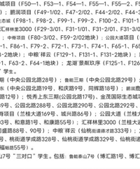 重庆八中今年出理科第一名,估计要火,来说说怎么读重庆八中!
