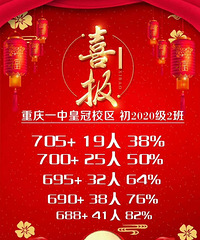 皇冠一中有史以来最好班级的中考成绩
