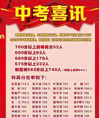 95中中考成绩【学校龙门阵】