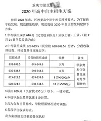 �п��ɼ��������޶��ķ����ϵ�һ־Ը�Ƚ�Σ�գ�ֻ�иϽ���ѧУ