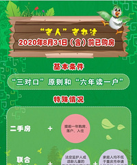 请注意:森林实验小学校从2021年起成为沙坪坝区学位紧张学校