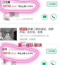 扒一扒重庆各热门板块二手房最新价格,第一梯队居然是北环