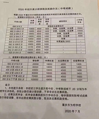 ΪѧУ¼ȡͽ취350ҲҪ