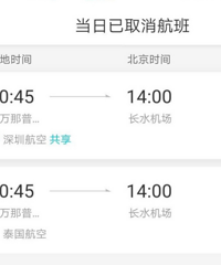 滞留泰国多月,不敢生病,买的机票取消了也不退款,还好物价不贵
