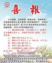 区县的中学高考也能出好成绩,忠县这所中学超过好多城里面的高中